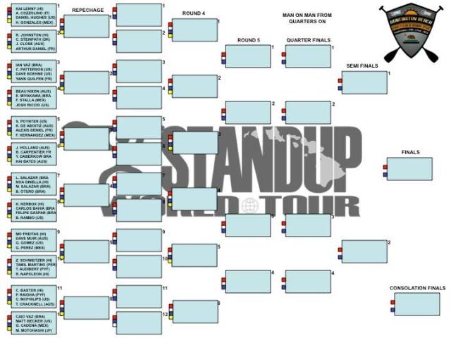 Huntington Beach Pro 2013 - main event heat draw