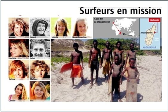 -®Benoit-CARPENTIER-SUP-longboard-surf-Mission_ MADASCAR_2015__MiMa_SURF4SMILE©-LeTelegramme