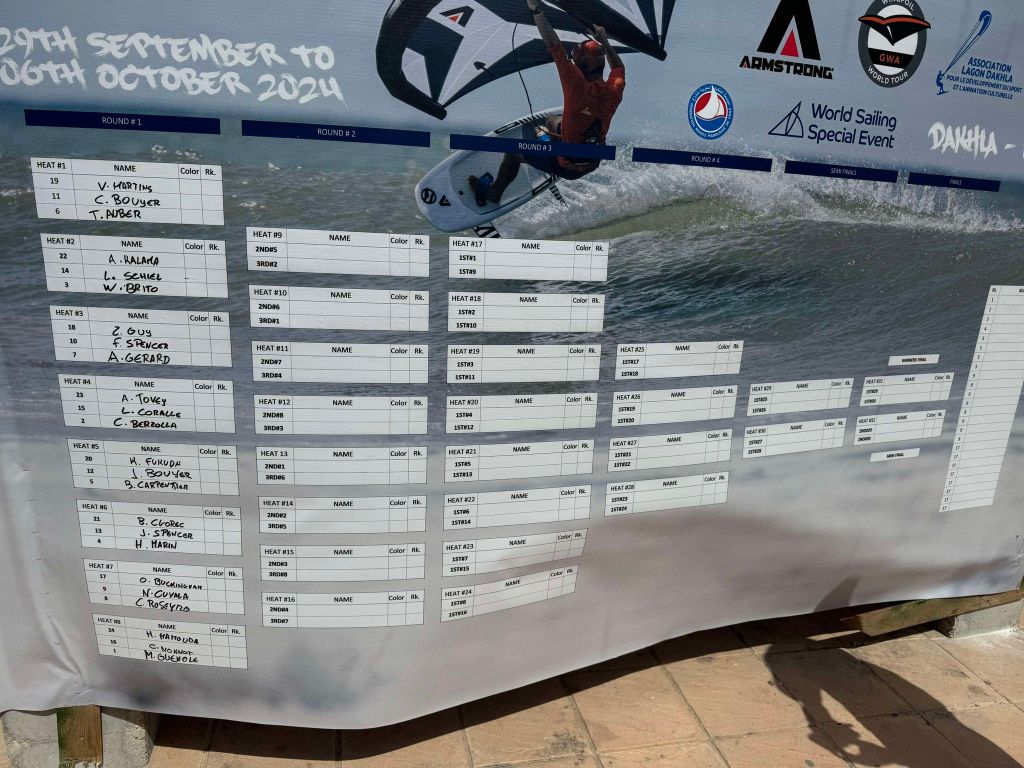 ®-Benoit-CARPENTIER-GWA-Wingfoil-Wave-World-Tour-2024-DAKHLA©-GWA-5